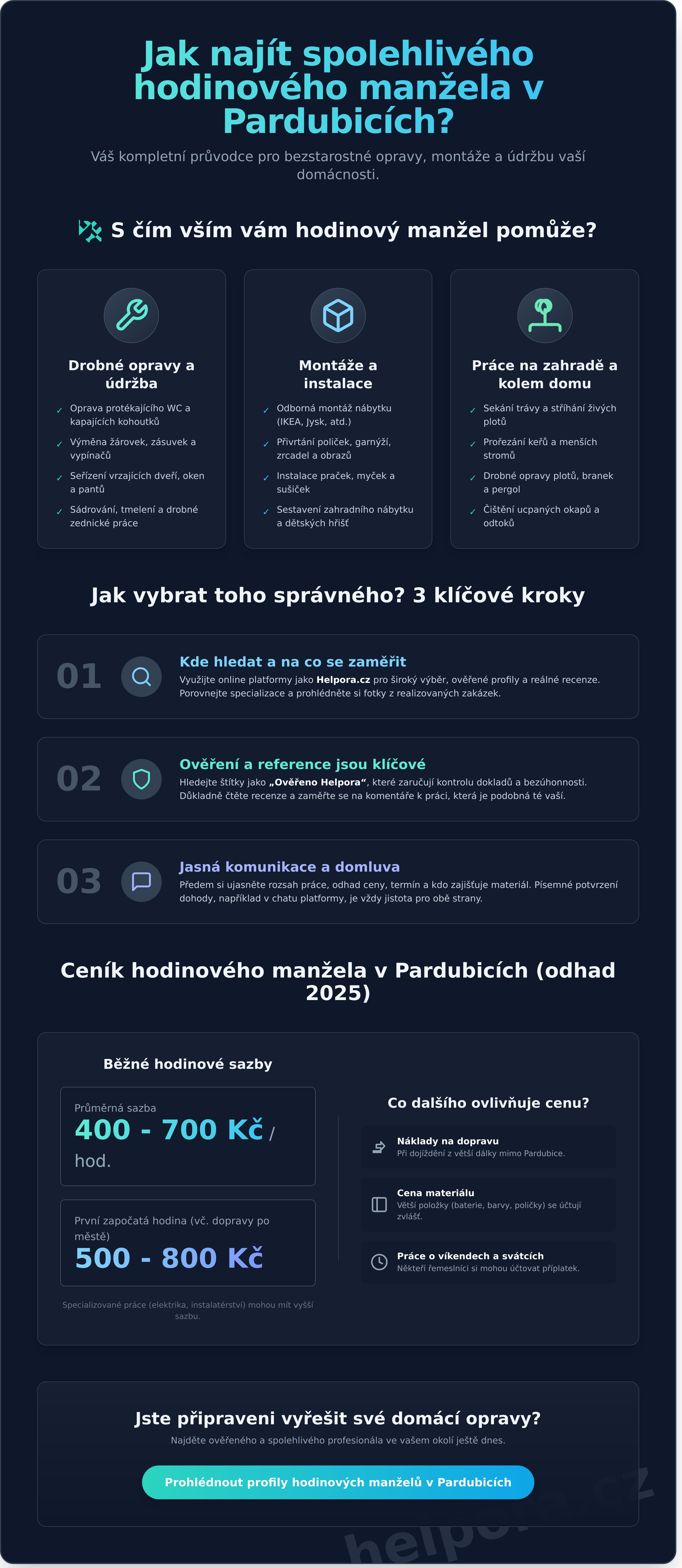 Hodinový manžel Pardubice: Najděte ověřenou pomoc pro váš domov - Infographic